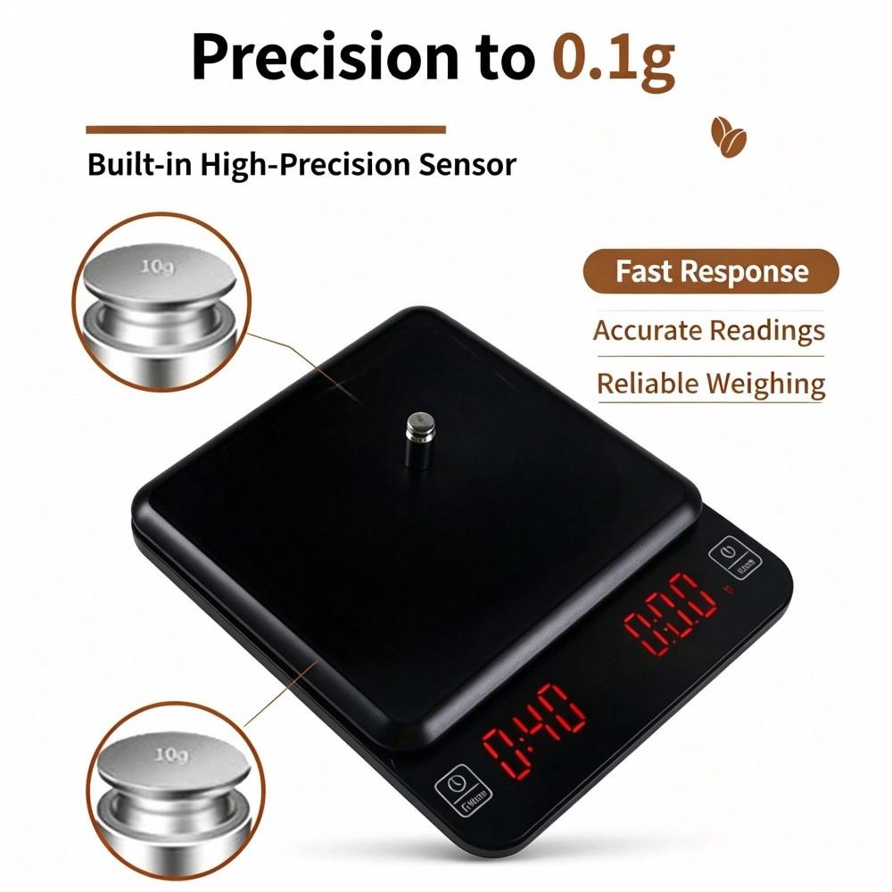 3kg/0.1g High Precision Digita - Electronics & Gadgets Starting With V recension och pris