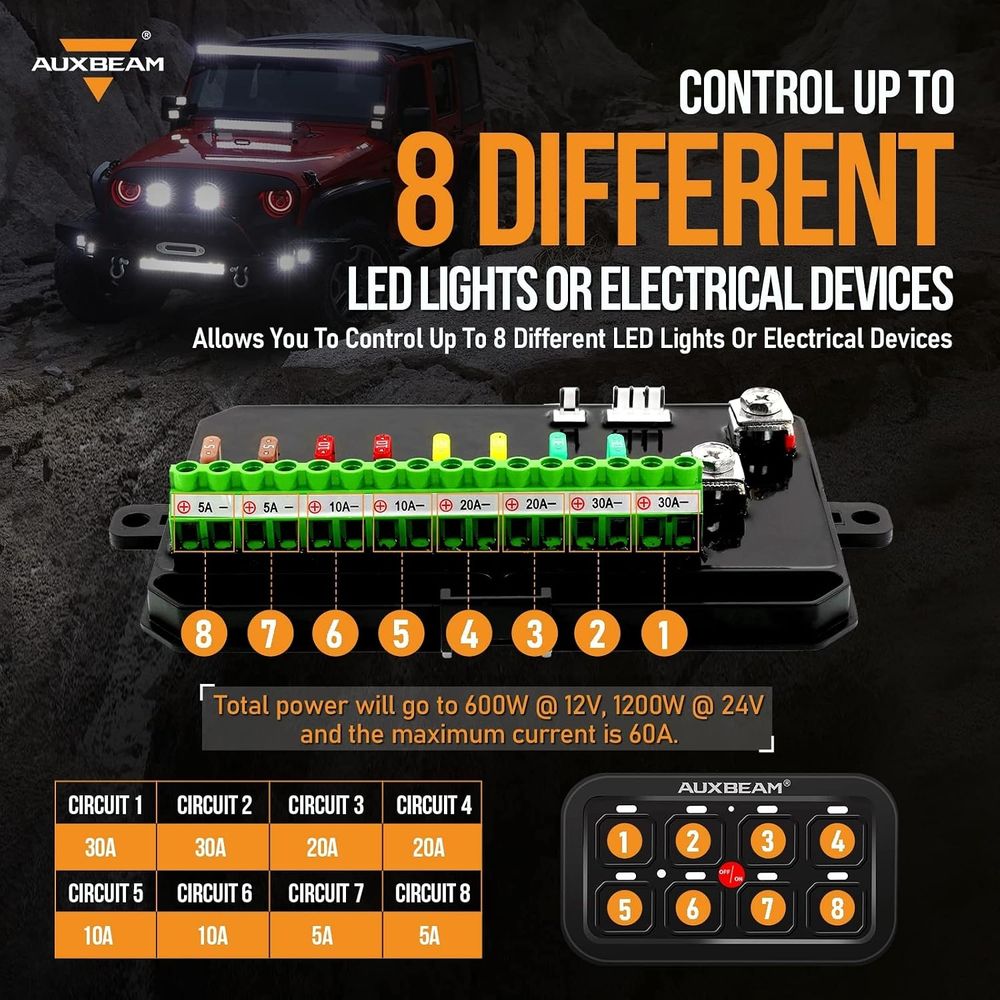 8 Gang Switch Panel BA80 Autom - Electronics & Gadgets Starting With V recension och pris