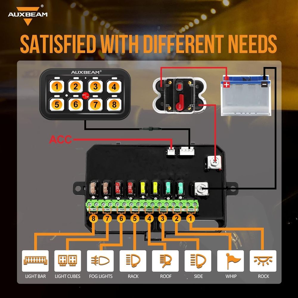 8 Gang Switch Panel BA80 Autom - Electronics & Gadgets Starting With V recension och pris