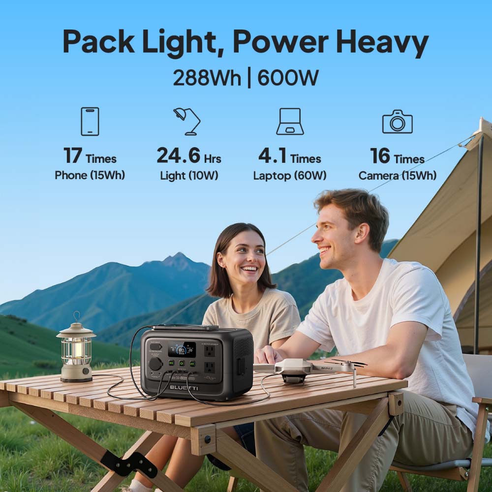 【Renew】BLUETTI Elite 30 V2 Por - Solar Powered Charger recension och pris