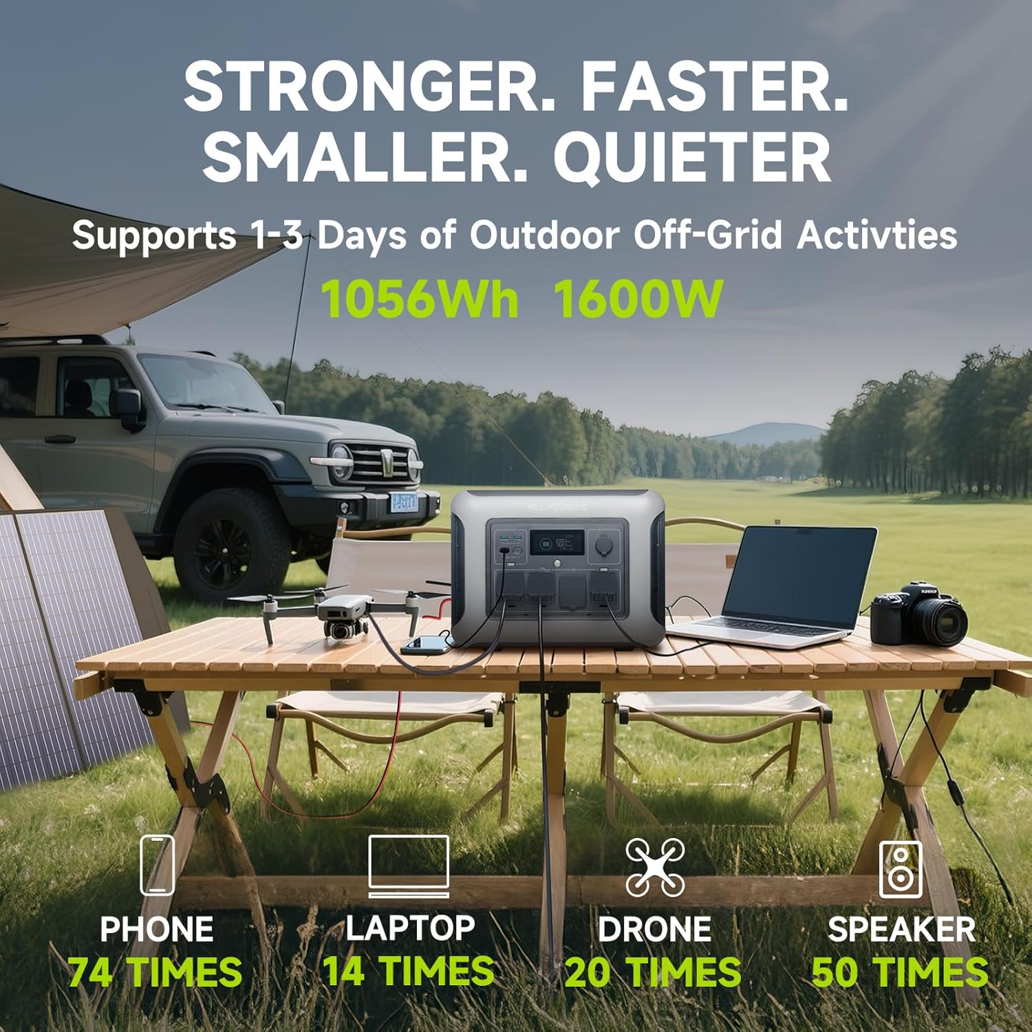 ALLPOWERS R1500 LITE Portable  - Solar Powered Charger recension och pris