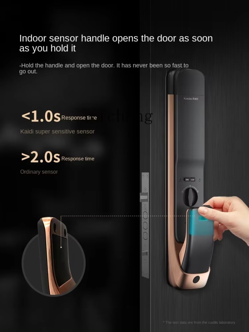 C19- Face Cat Eye Smart Door L - Electronics & Gadgets Starting With V recension och pris
